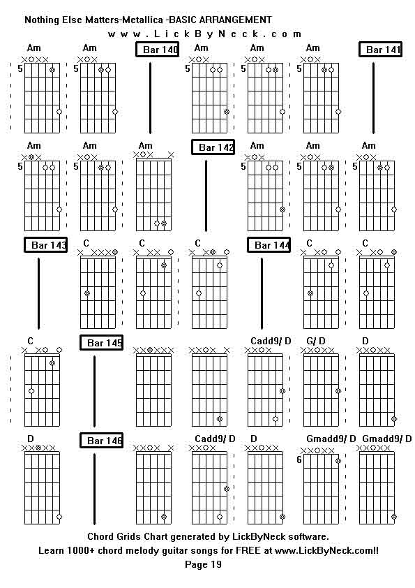 Chord Grids Chart of chord melody fingerstyle guitar song-Nothing Else Matters-Metallica -BASIC ARRANGEMENT,generated by LickByNeck software.